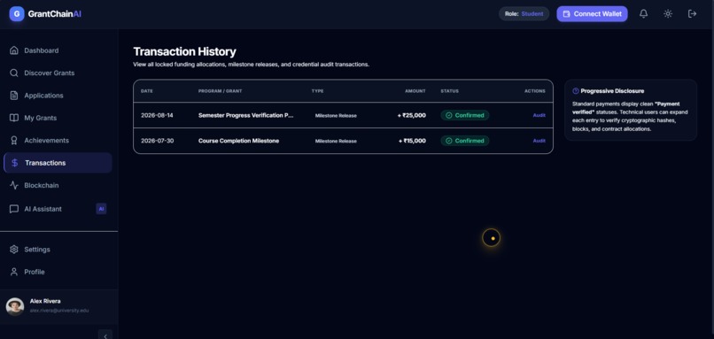 GrantChain AI – screenshot 2