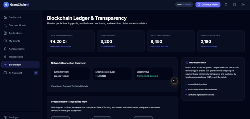 GrantChain AI – screenshot 6