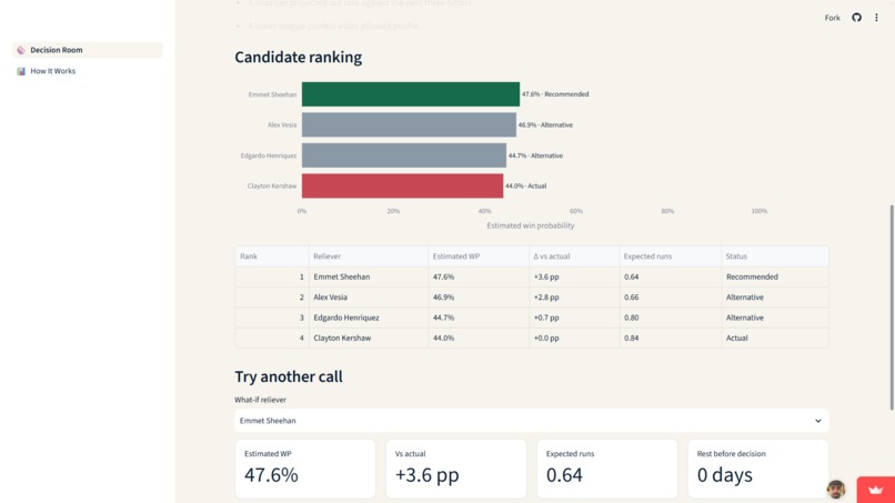 THE HOOK – screenshot 1