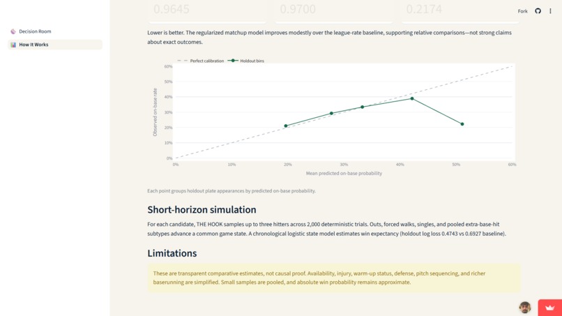 THE HOOK – screenshot 2