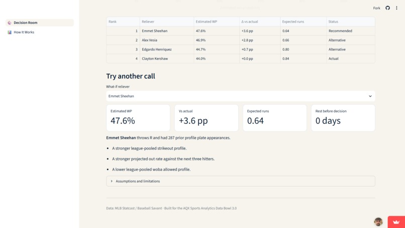 THE HOOK – screenshot 3
