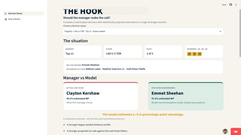 THE HOOK – screenshot 4