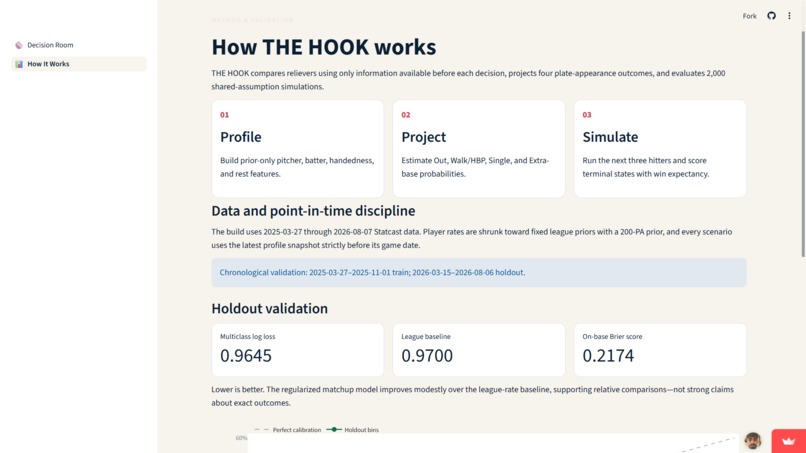 THE HOOK – screenshot 5