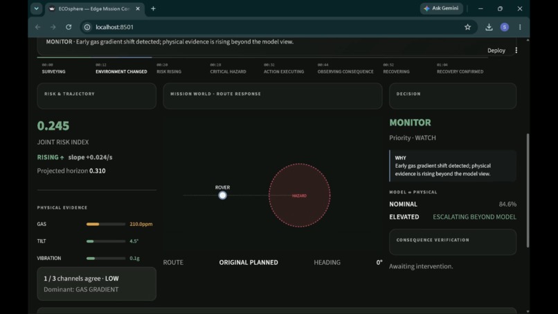 ECOsphere  Evidence-Driven Physical AI – screenshot 2