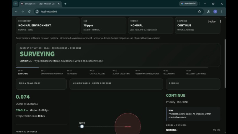 ECOsphere  Evidence-Driven Physical AI – screenshot 3