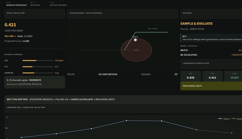 ECOsphere  Evidence-Driven Physical AI – screenshot 5