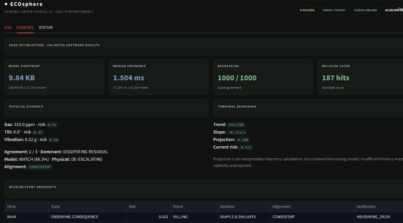 ECOsphere  Evidence-Driven Physical AI – screenshot 7