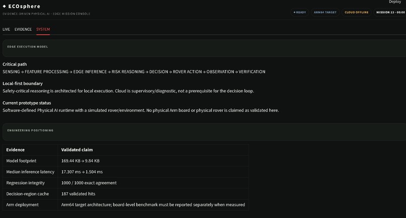 ECOsphere  Evidence-Driven Physical AI – screenshot 8