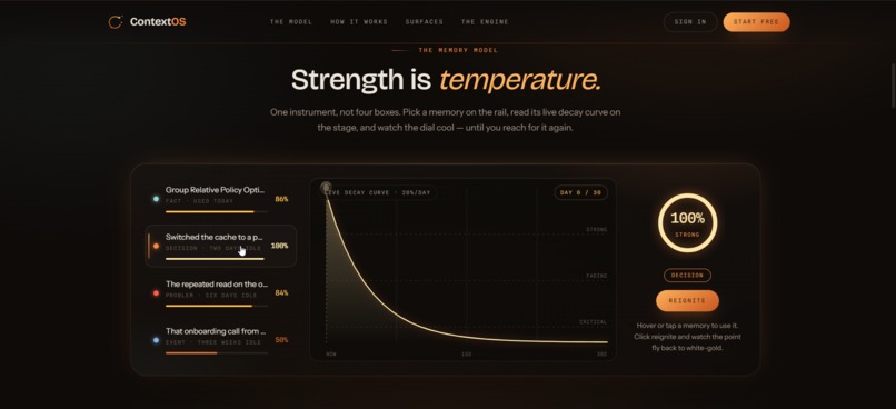ContextOS – screenshot 2