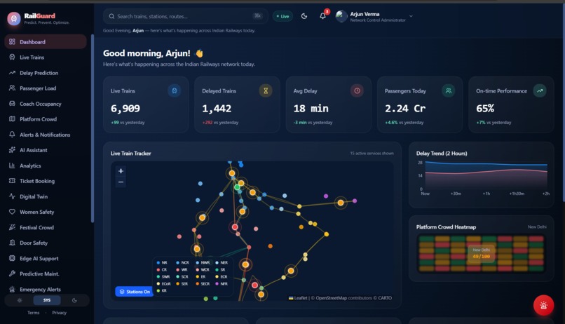 railguard – screenshot 1