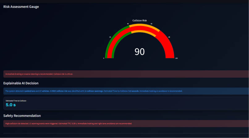 SafeFusion AI: Smart Pedestrian Collision Prevention – screenshot 5