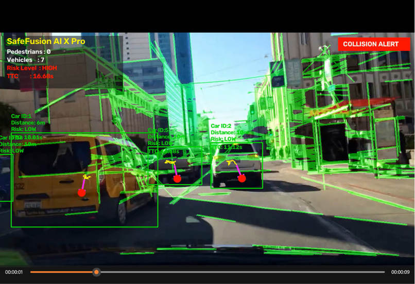 SafeFusion AI: Smart Pedestrian Collision Prevention – screenshot 6