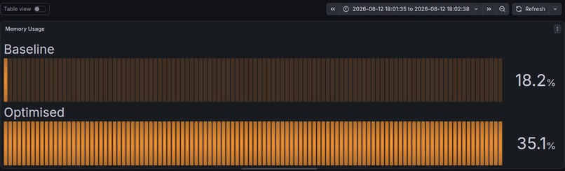 ArmPi4 – screenshot 5