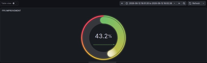 ArmPi4 – screenshot 8
