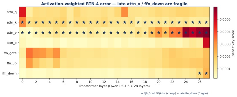 ARM Mixquant – screenshot 1