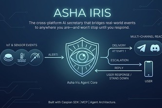 asha-Iris