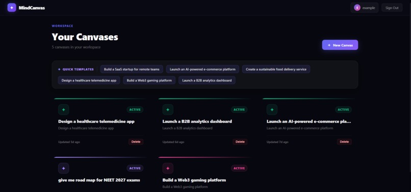 Mind-Canvas AI – screenshot 2