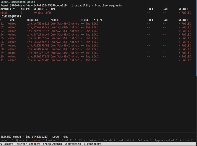Vifu: Mobile AI Optimization Workbench  – screenshot 9