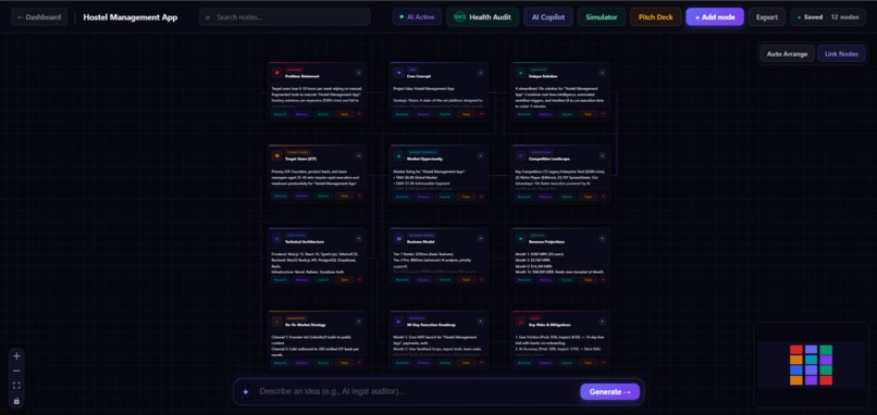 Mind-Canvas AI – screenshot 4