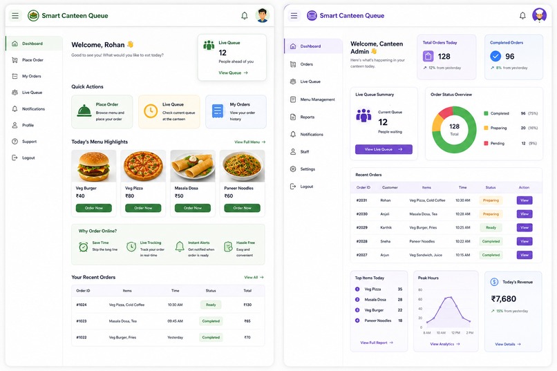 Smart-canteen-queue – screenshot 1