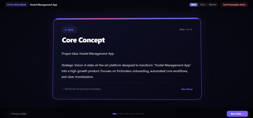 Mind-Canvas AI – screenshot 7
