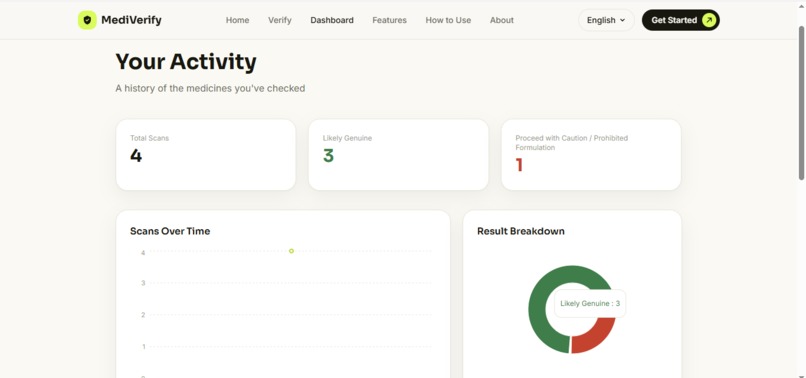 MediVerify – screenshot 3