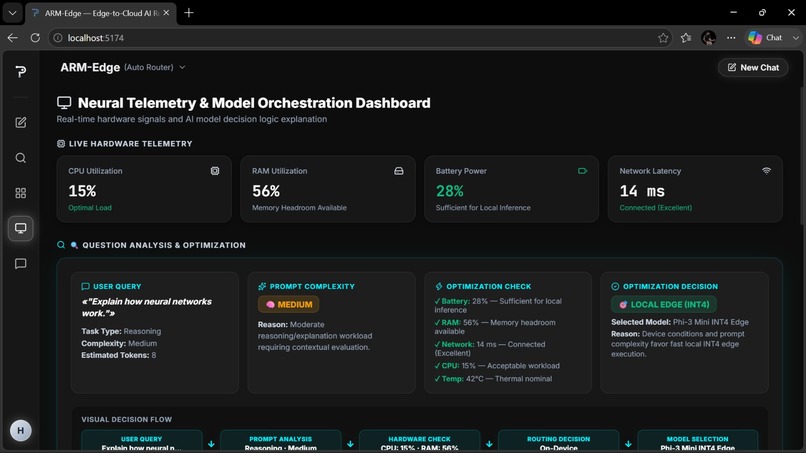 ARMEdge – screenshot 2