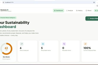 EcoLens AI