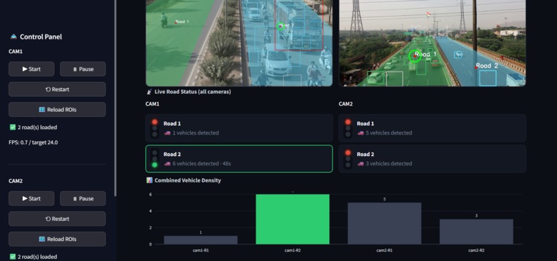 TrafficLens – screenshot 2