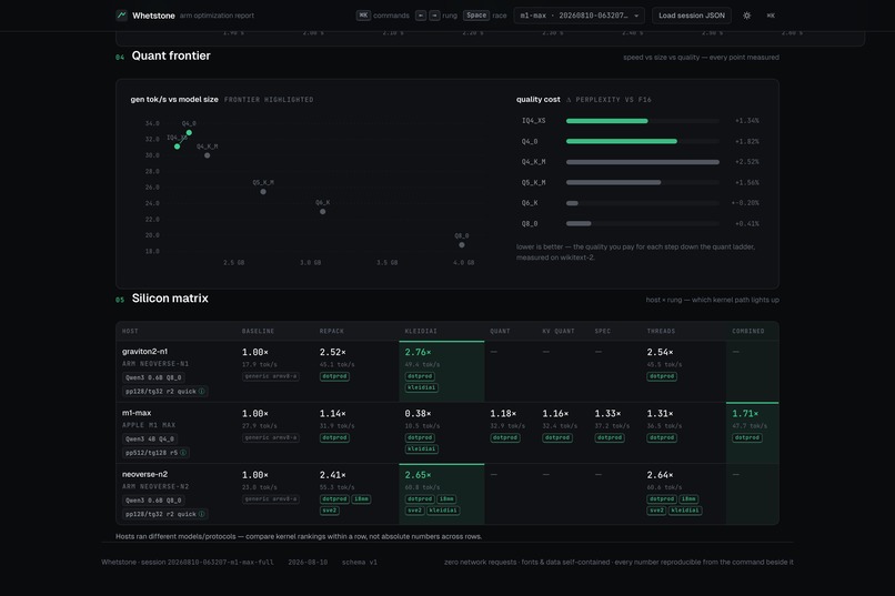 Whetstone – screenshot 3