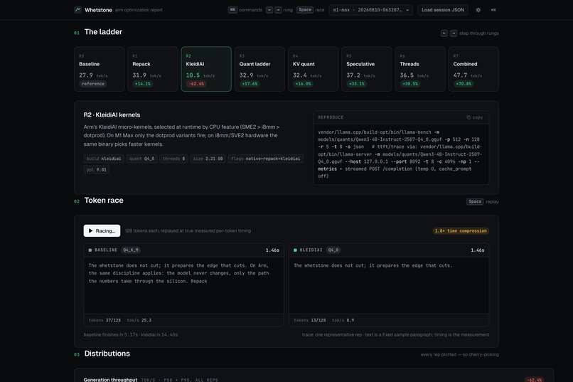 Whetstone – screenshot 4