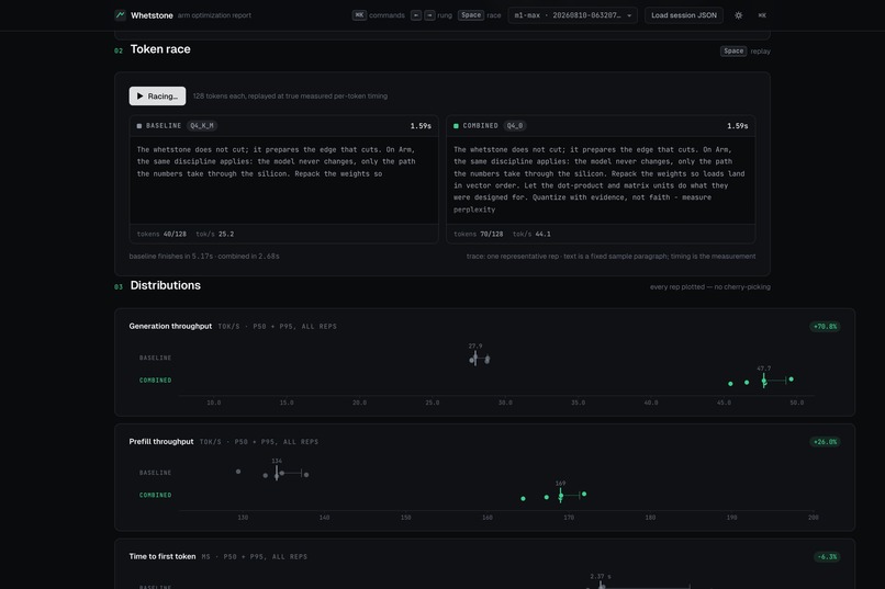 Whetstone – screenshot 5