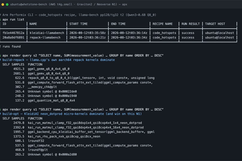 Whetstone – screenshot 6