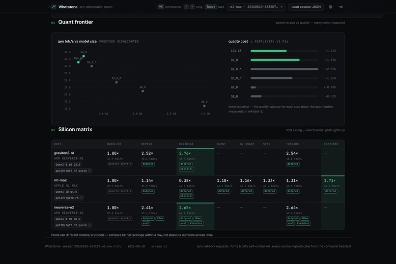 Whetstone – screenshot 7