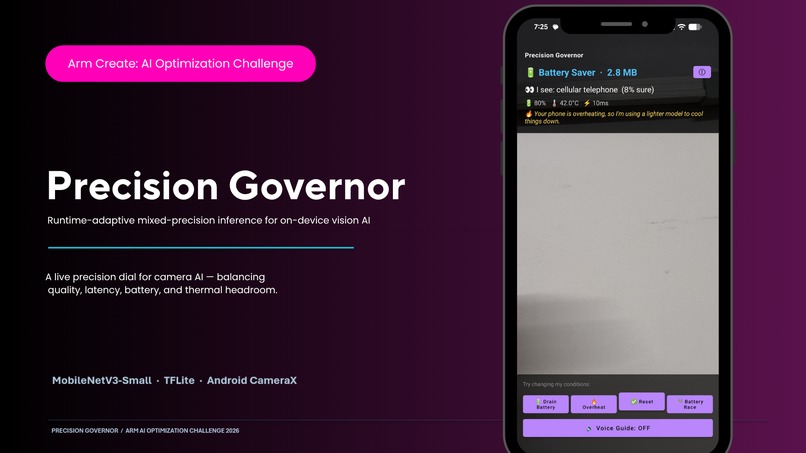Precision Governor: Adaptive AI for Arm Mobile – screenshot 1