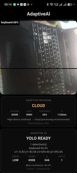 AdaptiveAI – screenshot 3