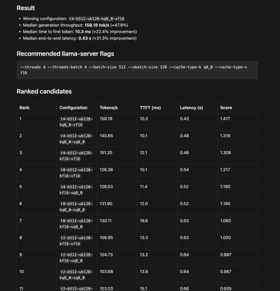 ArmTune – screenshot 2