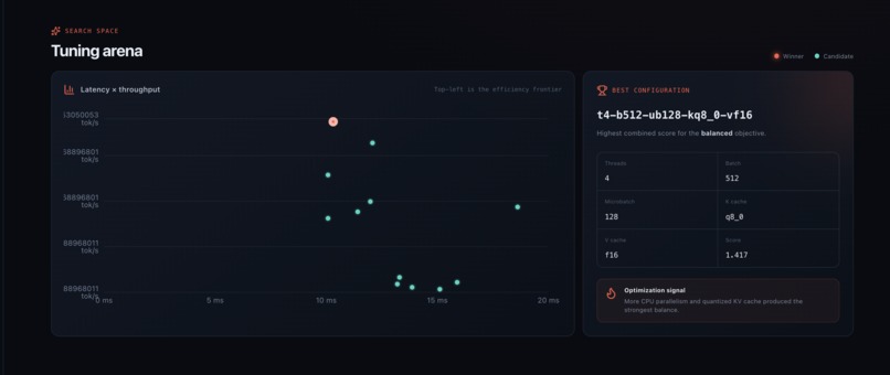 ArmTune – screenshot 3