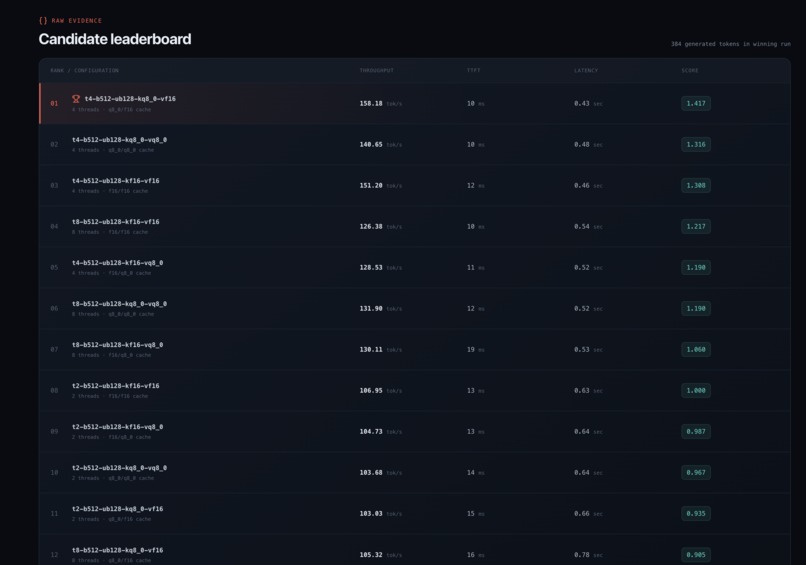 ArmTune – screenshot 5