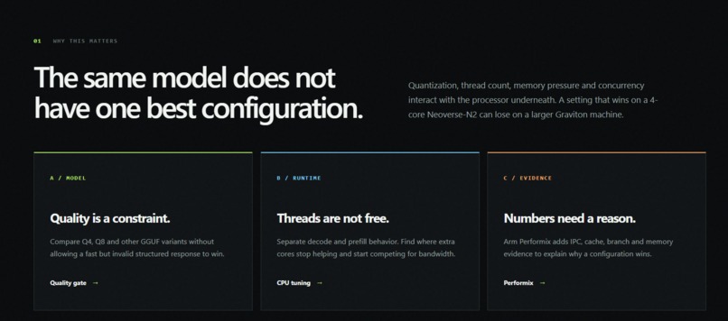 Armtune_serve – screenshot 1