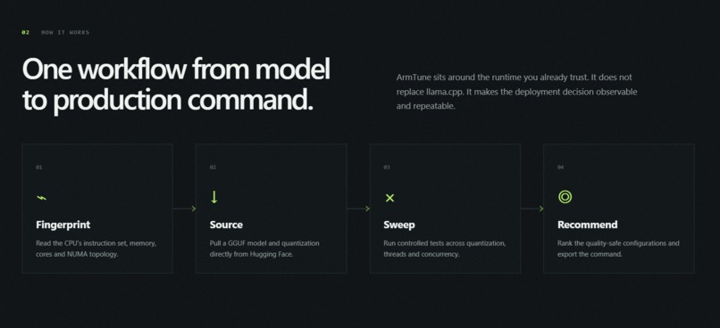 Armtune_serve – screenshot 2