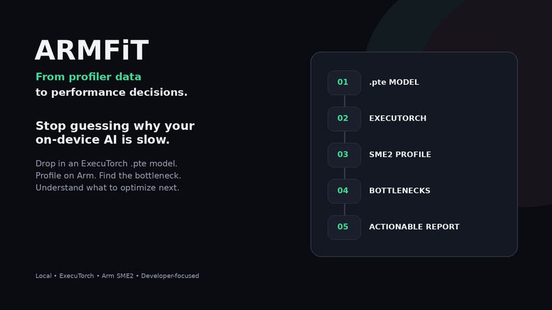 ArmFit – screenshot 3