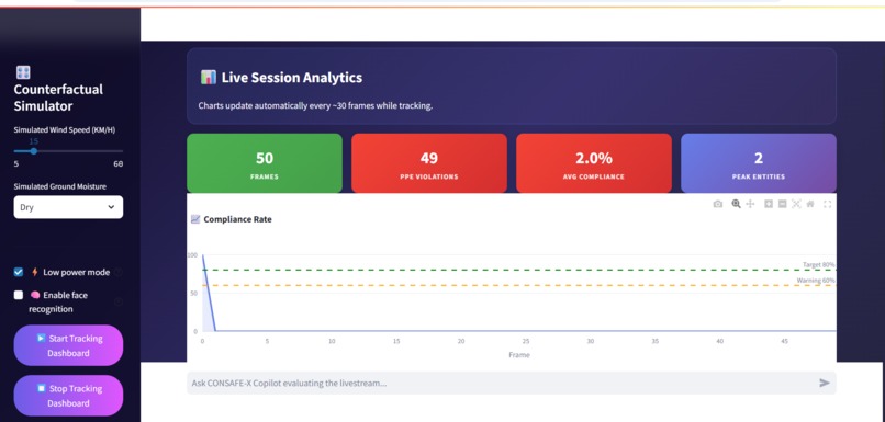 AEGIS-X: AI-Powered Predictive Safety Intelligence – screenshot 5