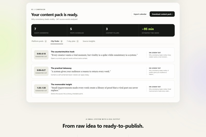 RepurposeFlow – screenshot 3