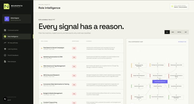 Neuropath – screenshot 6