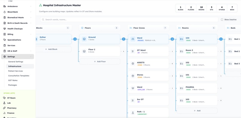 ZenoHosp - Hospital's Operating System  – screenshot 4