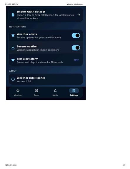 An AI enabled intelligent early weather warning system – screenshot 2
