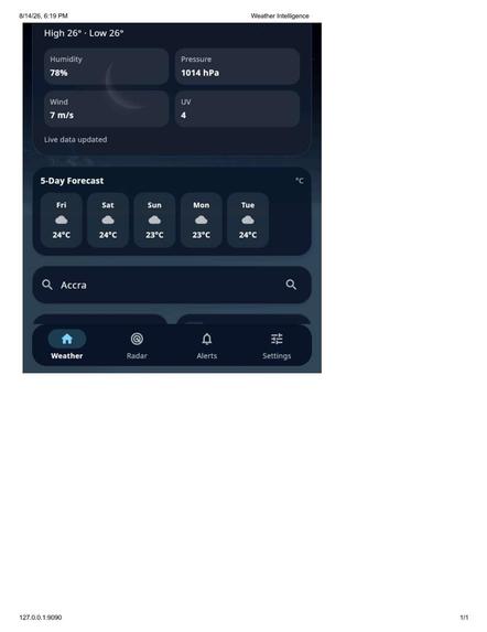 An AI enabled intelligent early weather warning system – screenshot 8