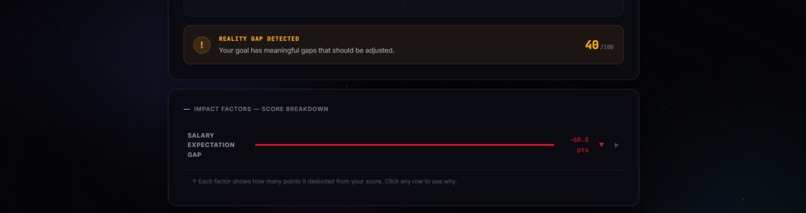 CONTRADICTOR AI – screenshot 1