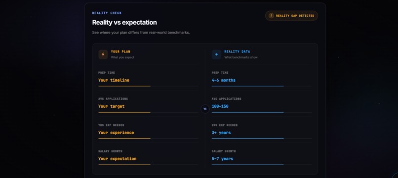 CONTRADICTOR AI – screenshot 2